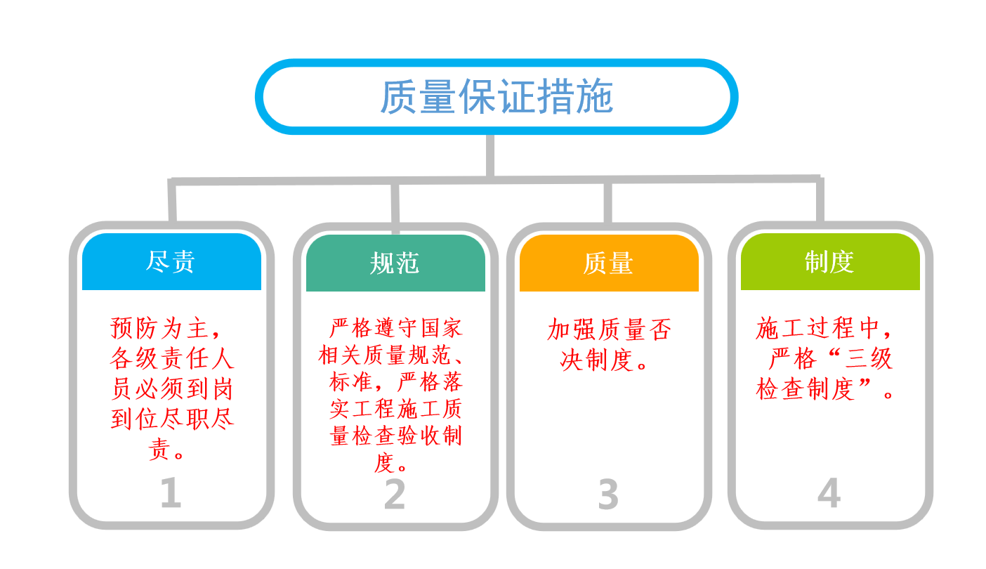 202005281590647380109163.png 企業(yè)微信截圖_15906474944958.png